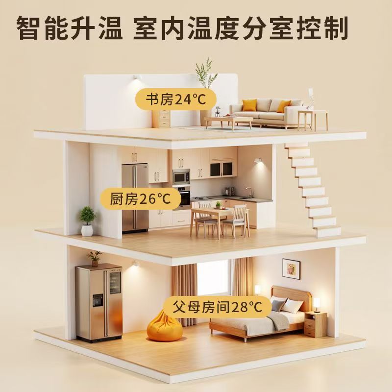 广州 石墨烯电地暖公司哪家好？户型适配方案指南